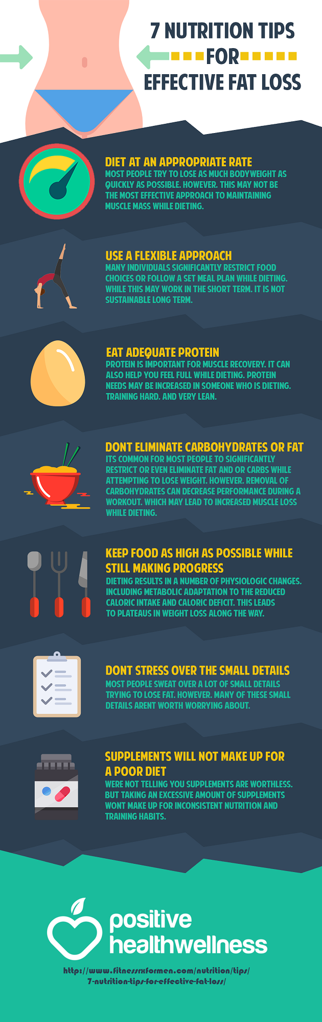7 Nutrition Tips for Effective Fat Loss