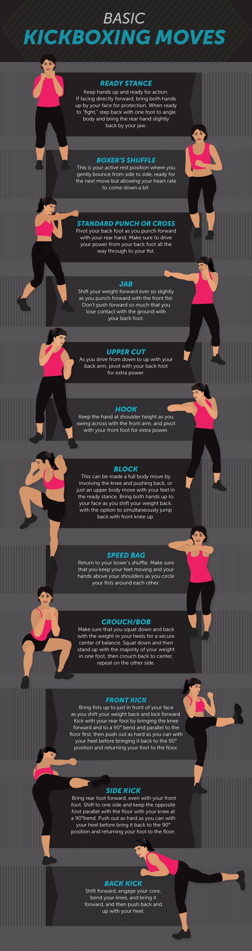 Basic Kickboxing Moves 